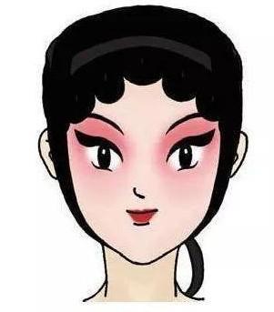 戏曲妆容教程-第17张图片-古都长安汉服妆造体验馆