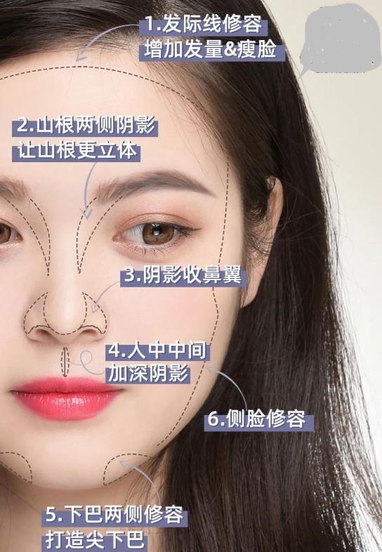 圆脸的妆容-第5张图片-古都长安汉服妆造体验馆