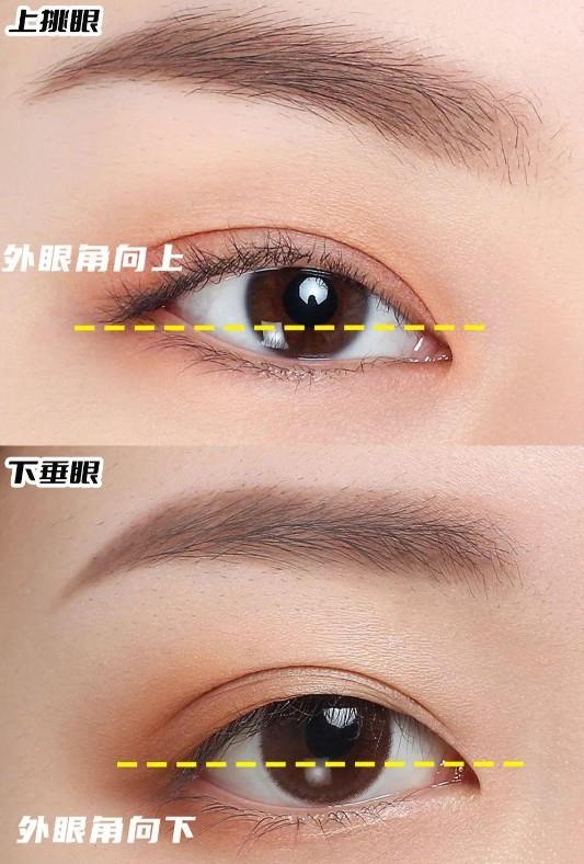 眼部的妆容-第2张图片-古都长安汉服妆造体验馆 眼部的妆容-第2张图片-古都长安汉服妆造体验馆