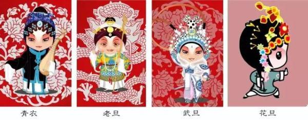 京剧妆容特点-第3张图片-古都长安汉服妆造 京剧妆容特点-第3张图片-古都长安汉服妆造