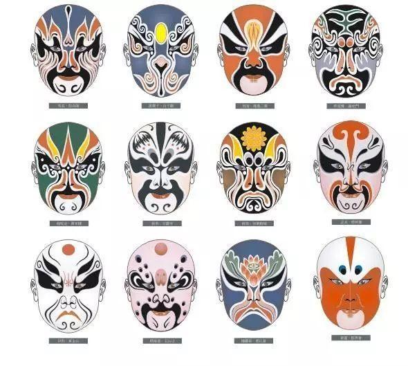 京剧妆容特点-第6张图片-古都长安汉服妆造 京剧妆容特点-第6张图片-古都长安汉服妆造