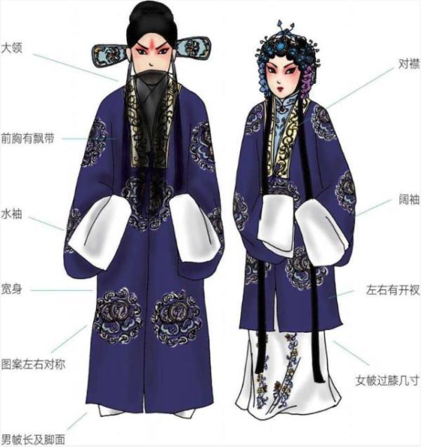 京剧妆容特点-第8张图片-古都长安汉服妆造 京剧妆容特点-第8张图片-古都长安汉服妆造