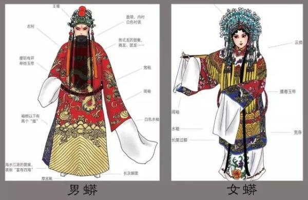 京剧妆容特点-第7张图片-古都长安汉服妆造 京剧妆容特点-第7张图片-古都长安汉服妆造