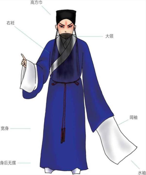 京剧妆容特点-第10张图片-古都长安汉服妆造 京剧妆容特点-第10张图片-古都长安汉服妆造