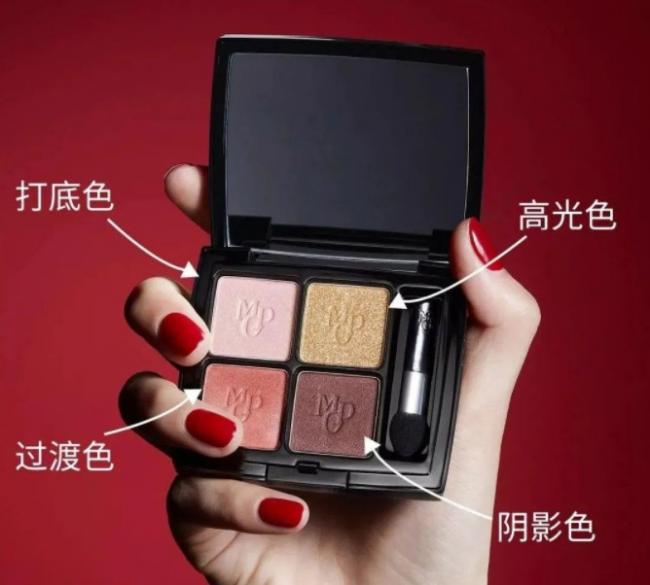 怎么画眼妆-第4张图片-古都长安汉服妆造体验馆