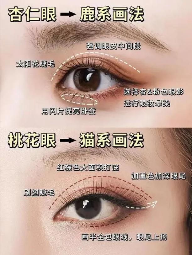 男童眼妆-第2张图片-古都长安汉服妆造体验馆