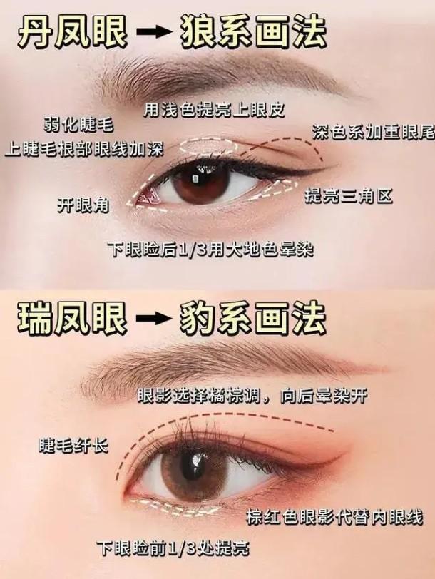 男童眼妆-第3张图片-古都长安汉服妆造体验馆