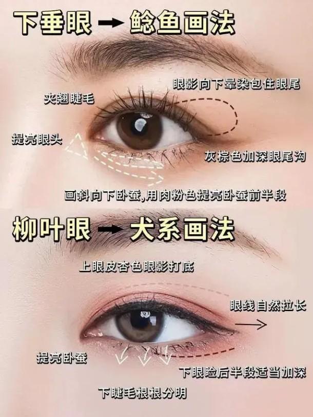 男童眼妆-第4张图片-古都长安汉服妆造体验馆