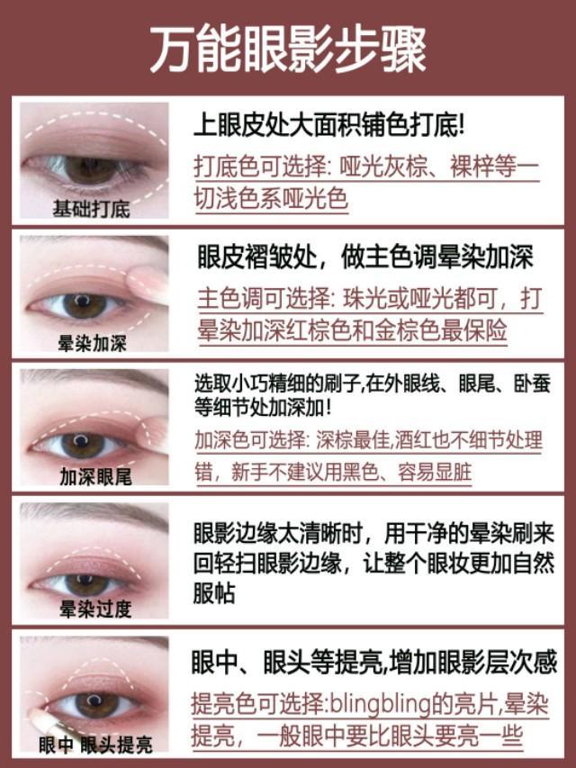 5.5的彩妆画法-第2张图片-古都长安汉服妆造体验馆