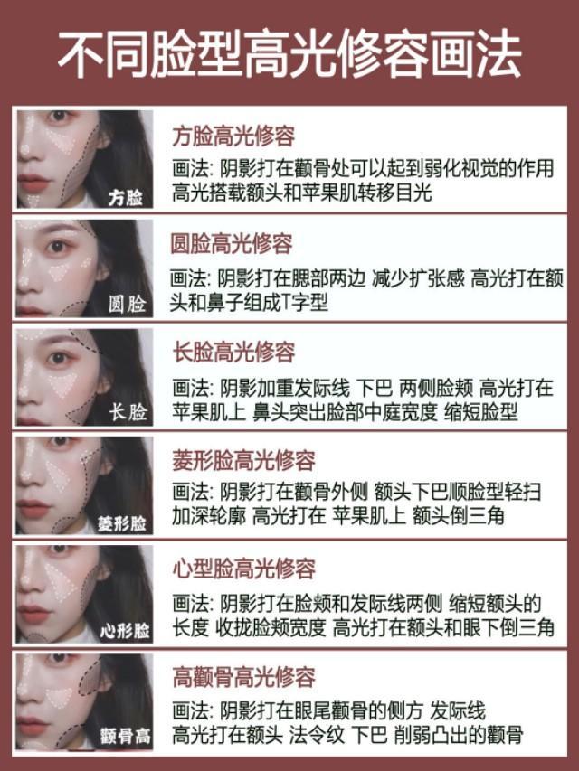 5.5的彩妆画法-第3张图片-古都长安汉服妆造体验馆