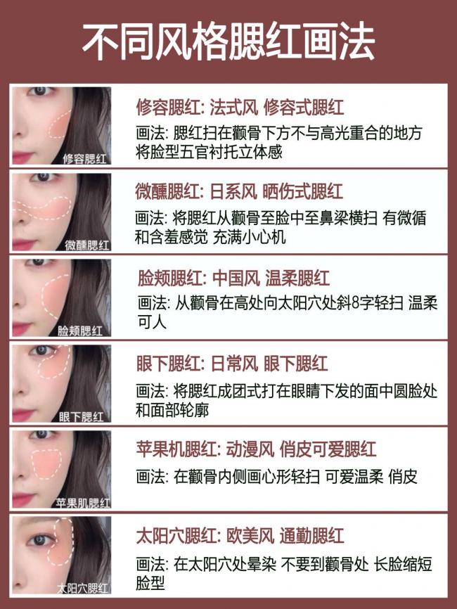 5.5的彩妆画法-第5张图片-古都长安汉服妆造体验馆