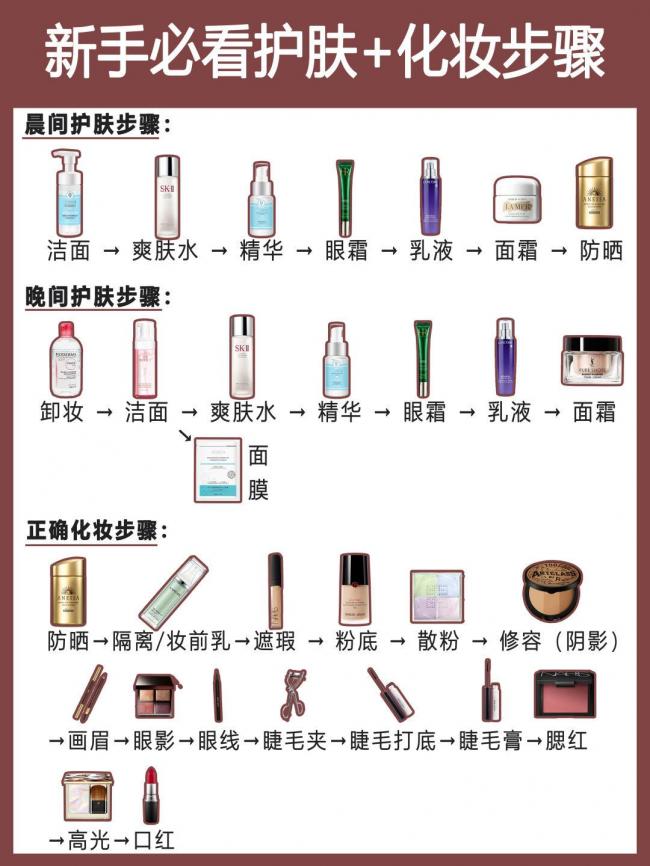 5.5的彩妆画法-第8张图片-古都长安汉服妆造体验馆