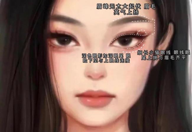 下垂小猫眼妆画法-第2张图片-古都长安汉服妆造体验馆 下垂小猫眼妆画法-第2张图片-古都长安汉服妆造体验馆