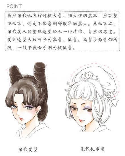 古典舞妆面-第7张图片-古都长安汉服妆造体验馆