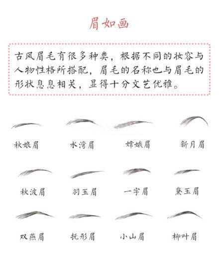 古典舞妆面-第6张图片-古都长安汉服妆造体验馆