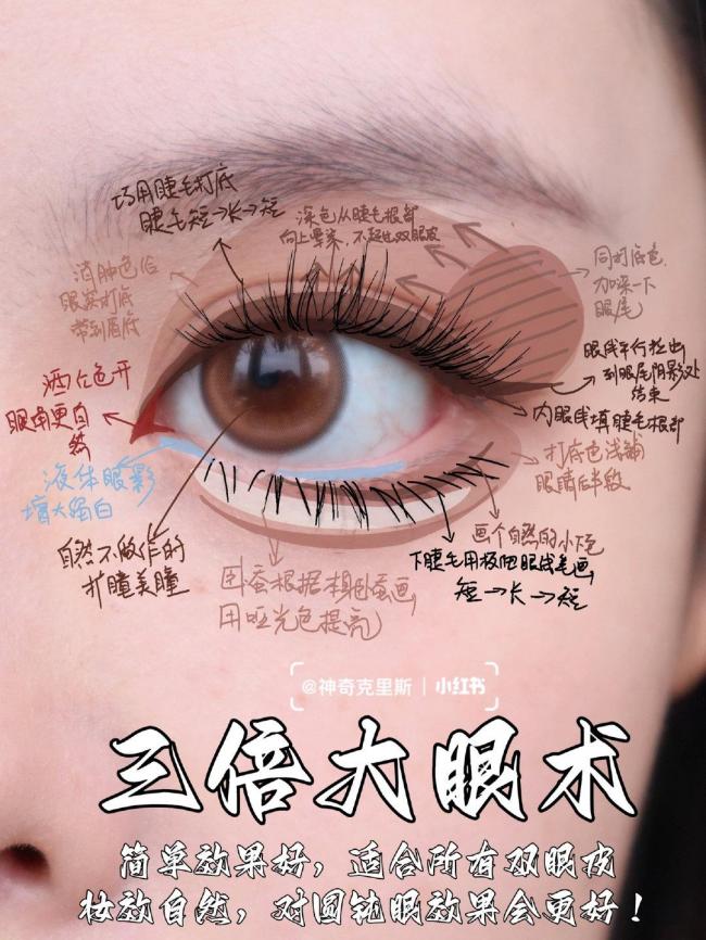 cos妆面公式-第2张图片-古都长安汉服妆造体验馆