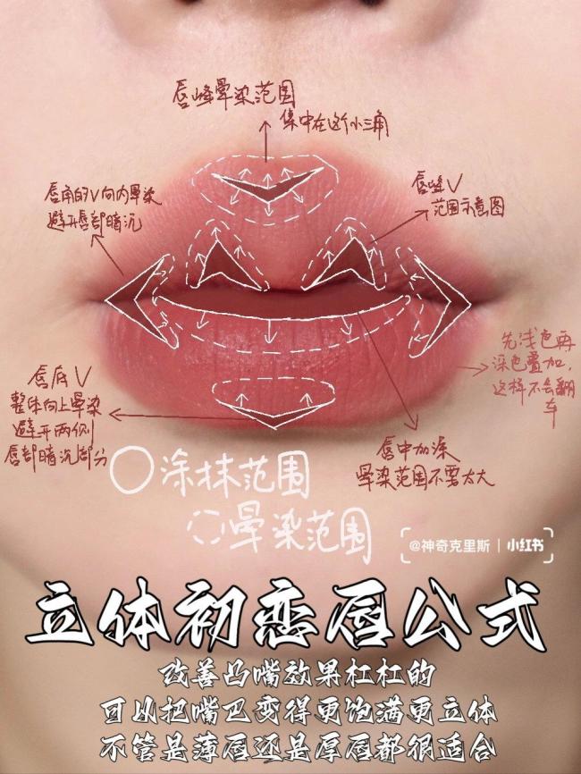 cos妆面公式-第3张图片-古都长安汉服妆造体验馆
