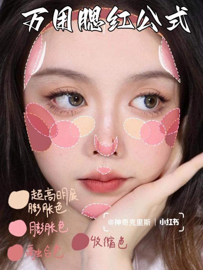 cos妆面公式-第4张图片-古都长安汉服妆造体验馆