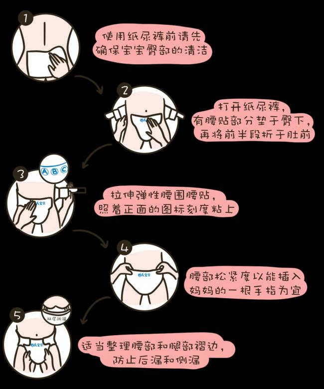 纸尿裤的正确穿法-第2张图片-古都长安汉服妆造