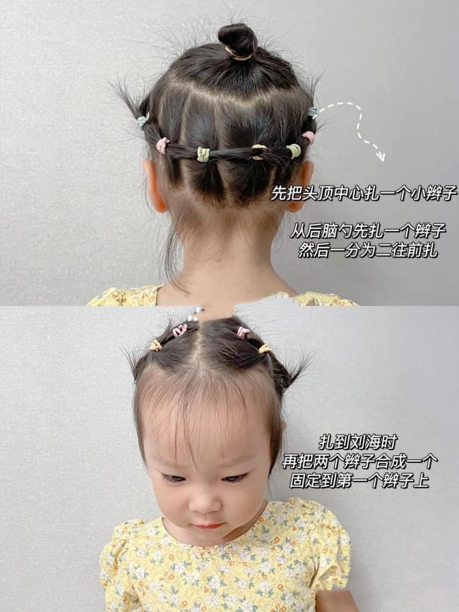 儿童女孩头发简单扎法-第3张图片-古都长安汉服妆造体验馆