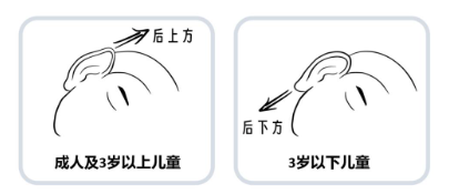 耳浴-第1张图片-古都长安汉服妆造体验馆