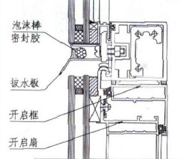 窗户副框-第1张图片-汉汇词典