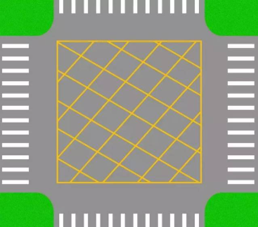 路口黄色方框-第1张图片-汉汇词典 路口黄色方框-第1张图片-汉汇词典